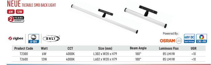 Image of Neue Tiltable SMD Back Light