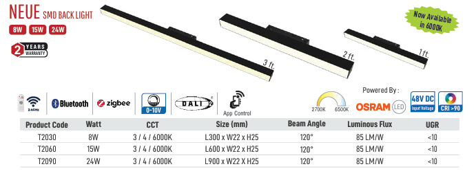 Image of Neue SMD Back Light
