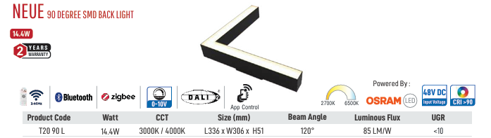 Image of Neue 90 Degree SMD Back Light