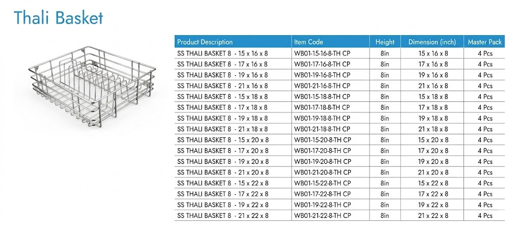 Image of Thali Basket