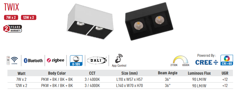 Image of Twix LED Surface Light